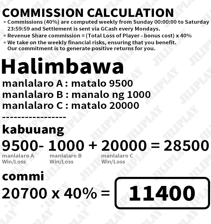 COMMISSION CALCULATION